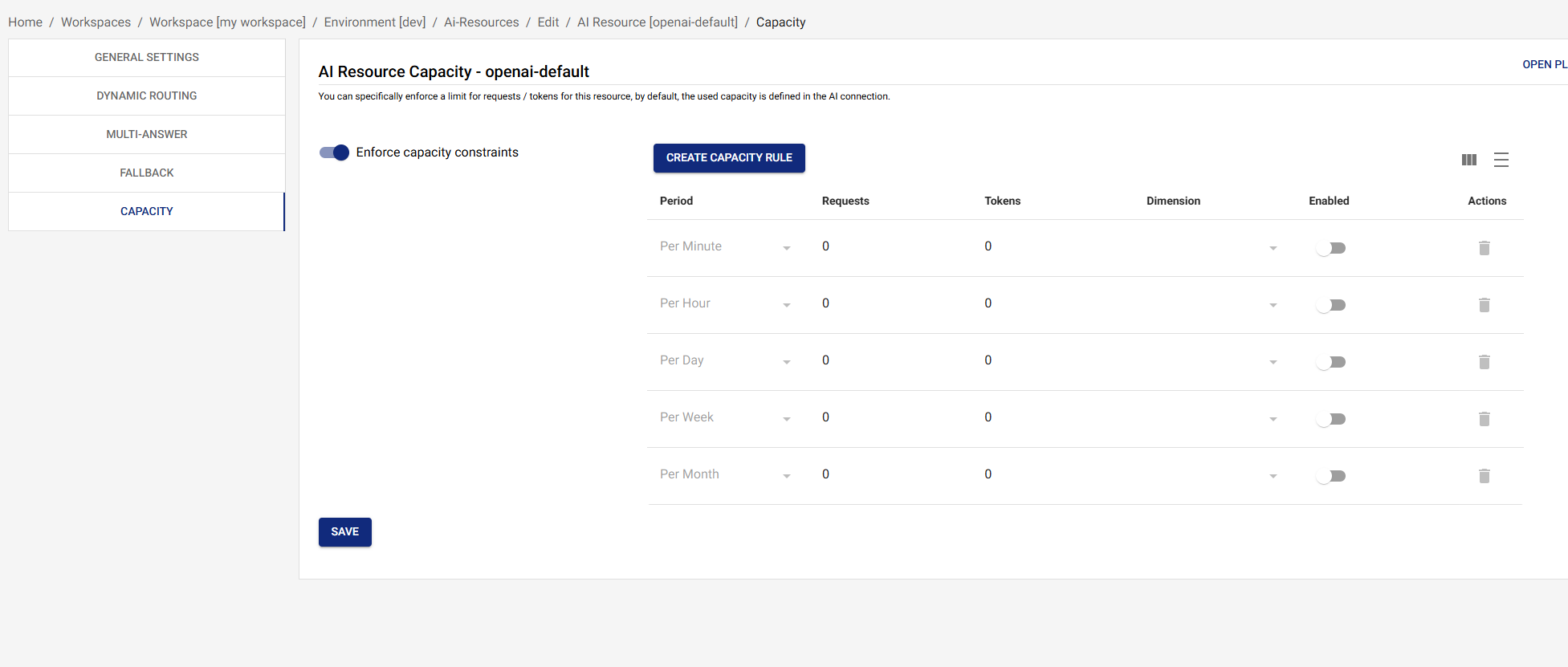 Resource Capacity Configuration